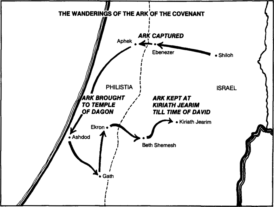 The wanderings of the ark of the covenant: from Shiloh through Philistia to Kiriath Jearim